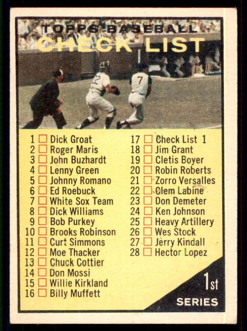 1st Series Checklist: 1-88 1961 topps Topps