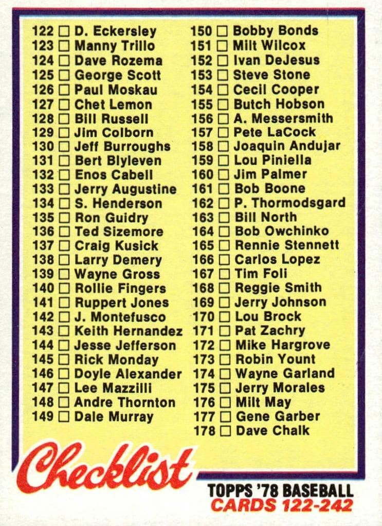 Checklist: 122-242 1978 topps Topps