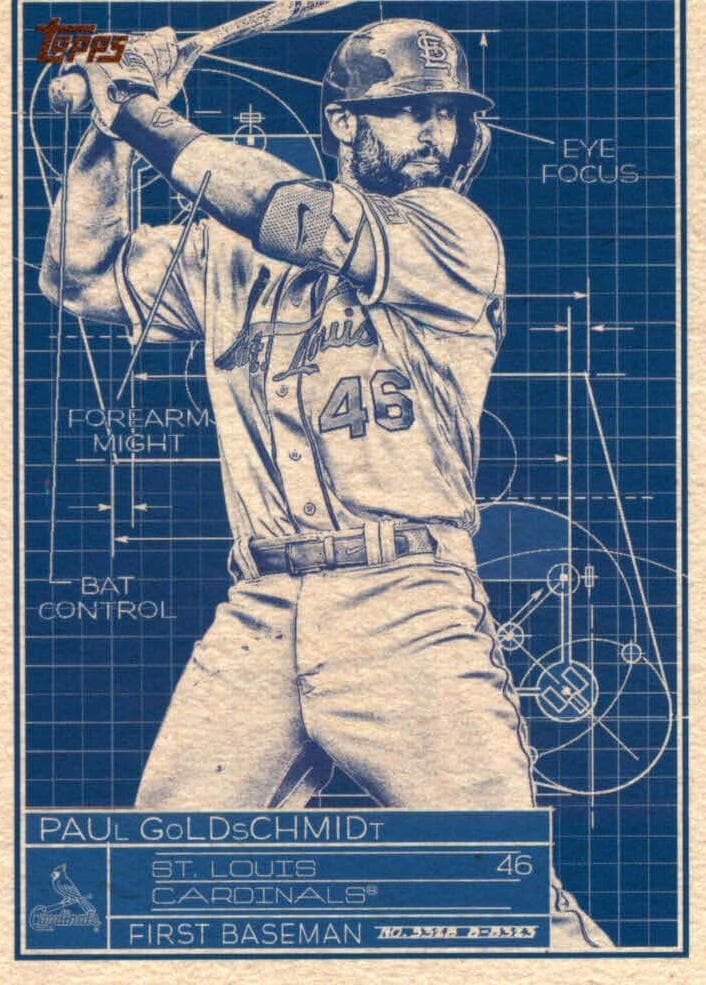 Paul Goldschmidt 2024 topps
