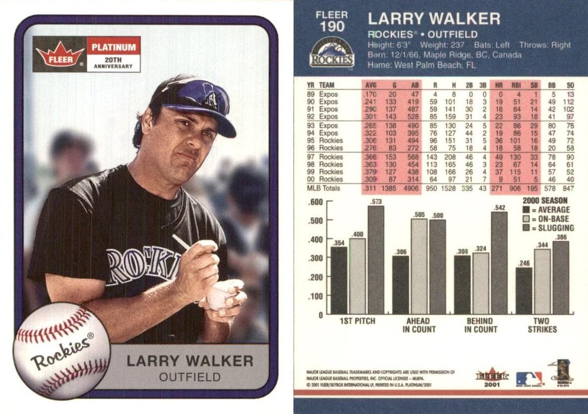 Larry Walker #190