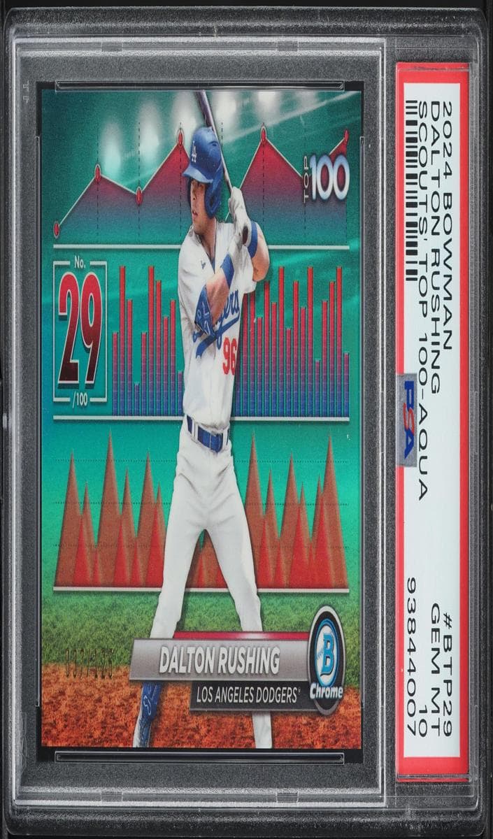 Dalton Rushing 2024 bowman Bowman
