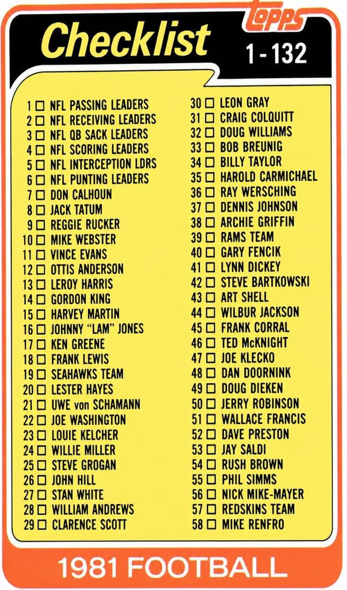 Checklist: 1-132 1981 topps Topps