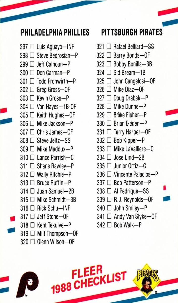 Checklist: Phillies / Pirates / Red Sox / Mariners 1988 fleer Fleer