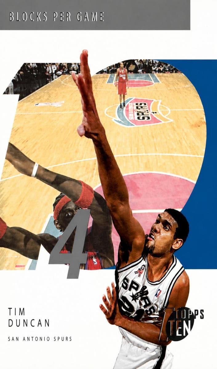 Tim Duncan 2002 topps
