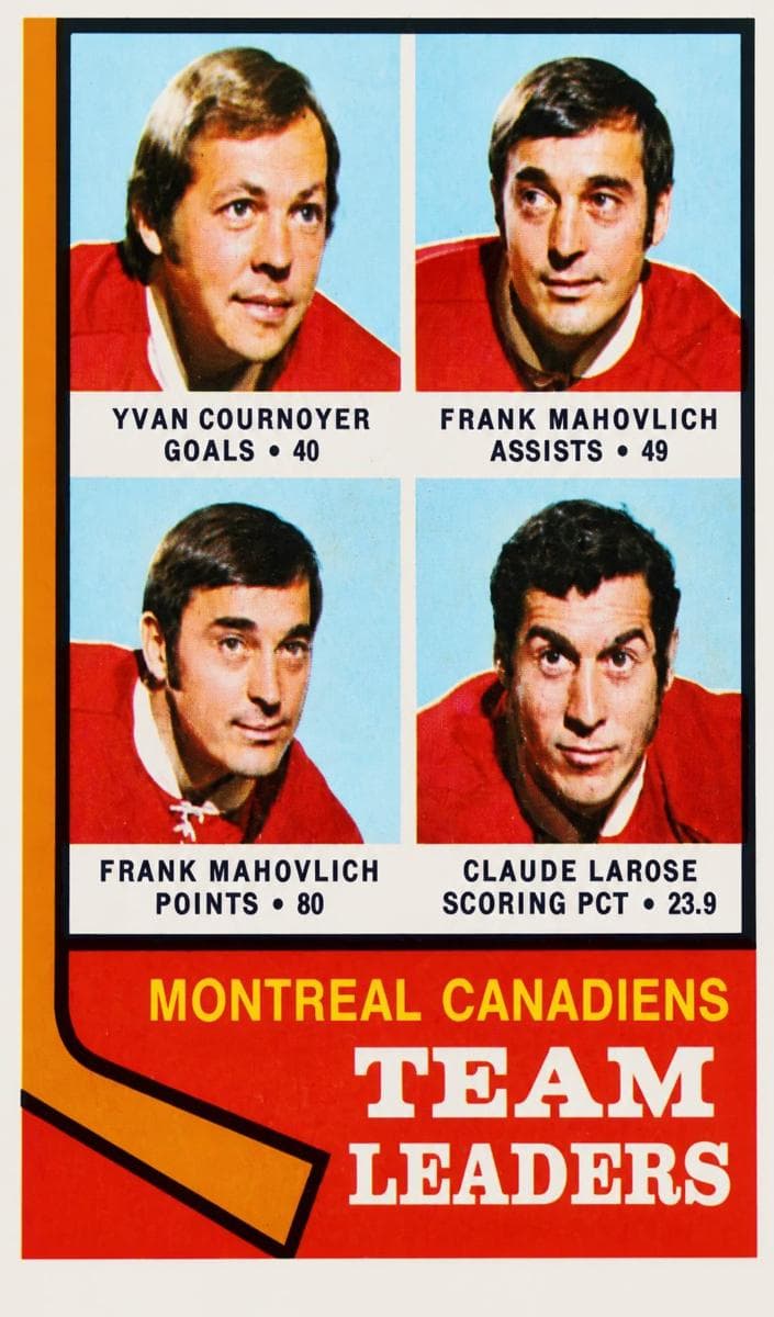 Montreal Canadiens Team Leaders (Yvan Cournoyer / Frank Mahovlich / Claude Larose) #124