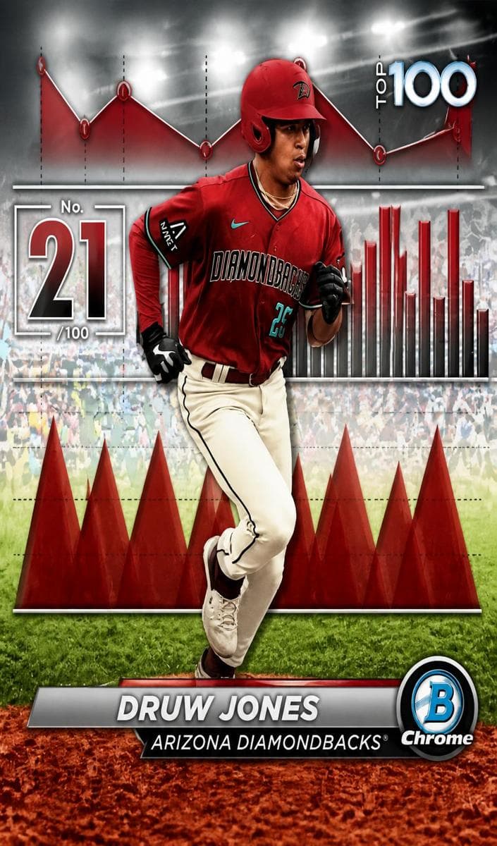 Druw Jones 2024 bowman Bowman