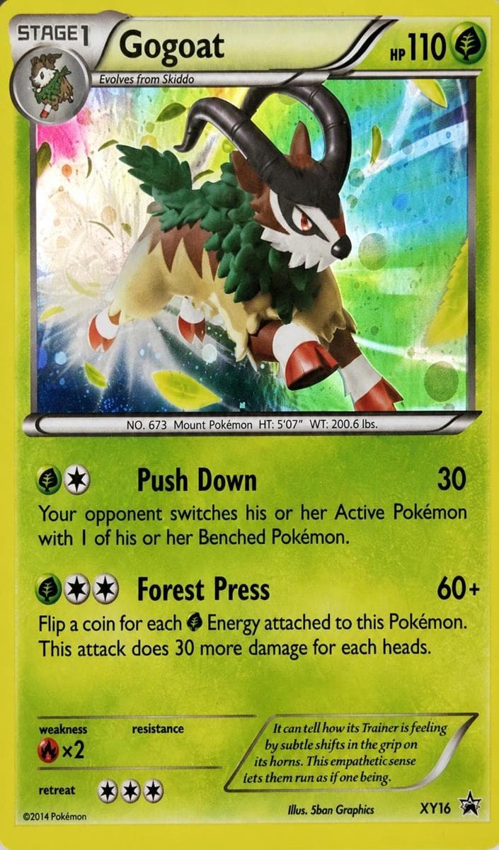 Gogoat #xy16