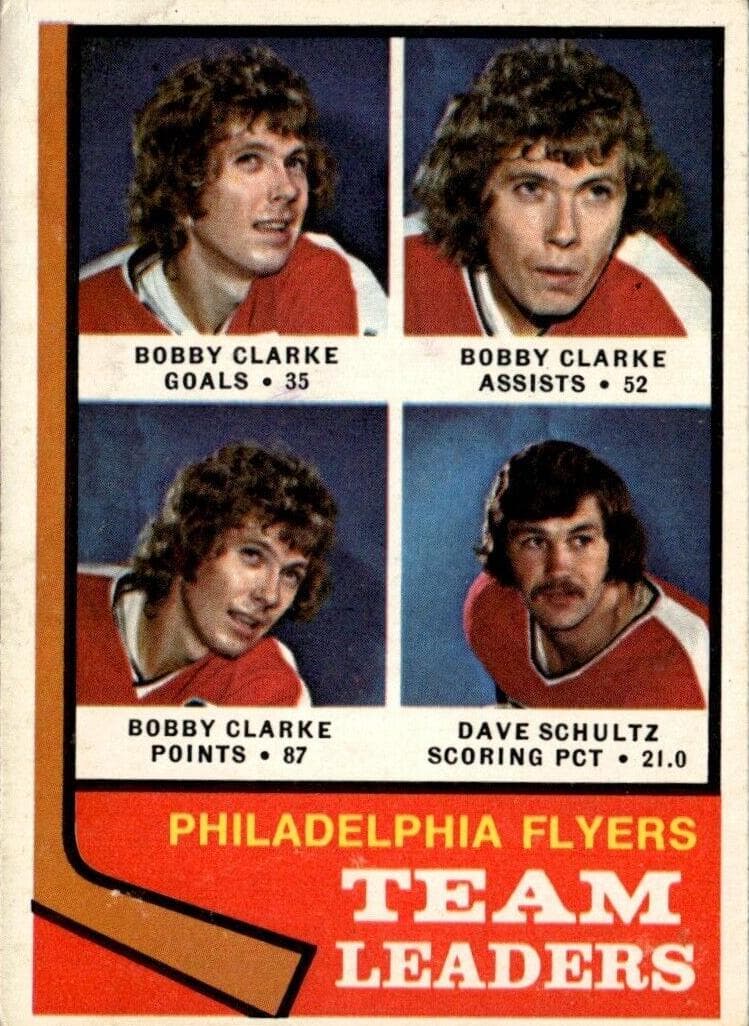Philadelphia Flyers Team Leaders (Bobby Clarke / Dave Schultz) #154