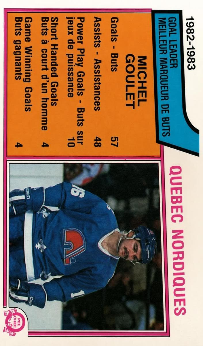 Michel Goulet 1983 topps O-Pee-Chee