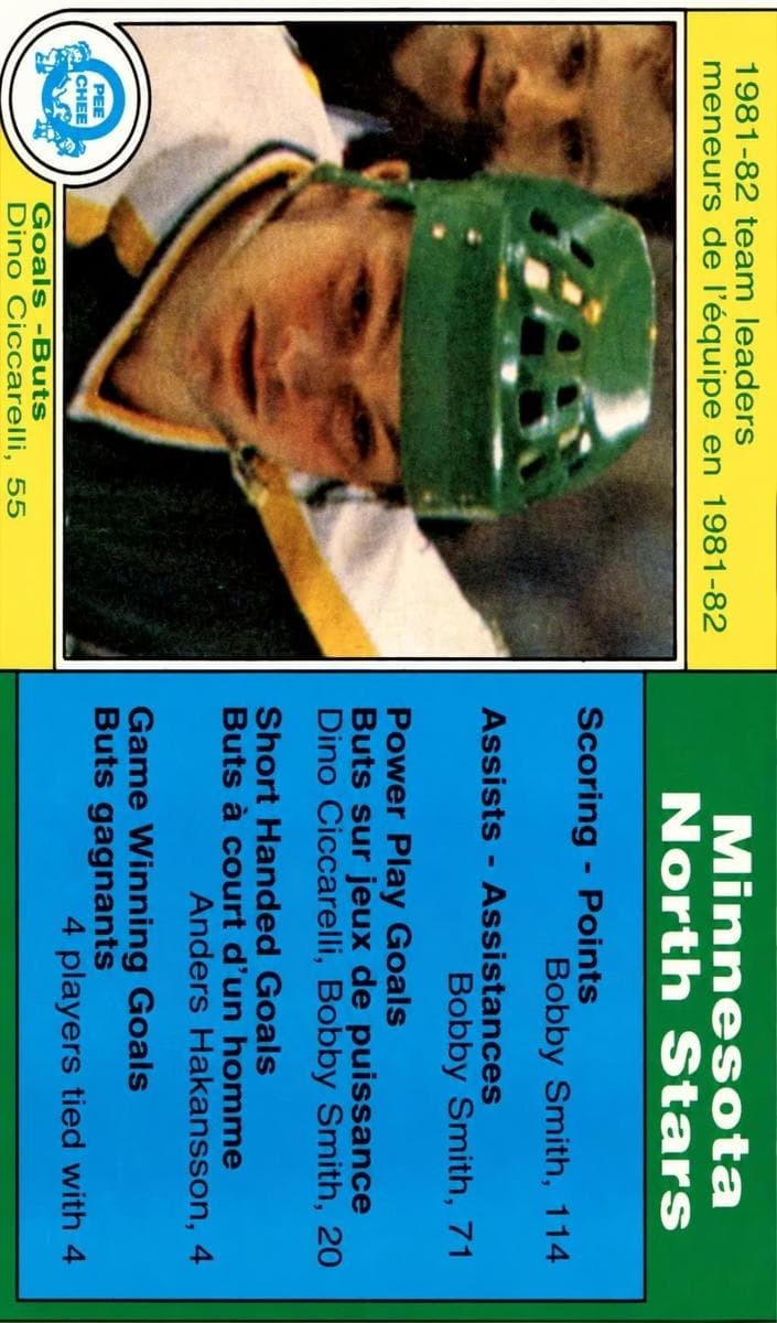 Dino Ciccarelli 1982 topps O-Pee-Chee