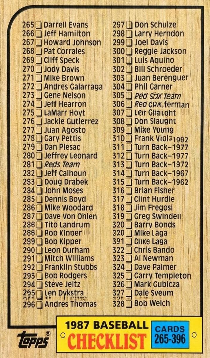 Checklist: 265-396 CL 1987 topps Topps