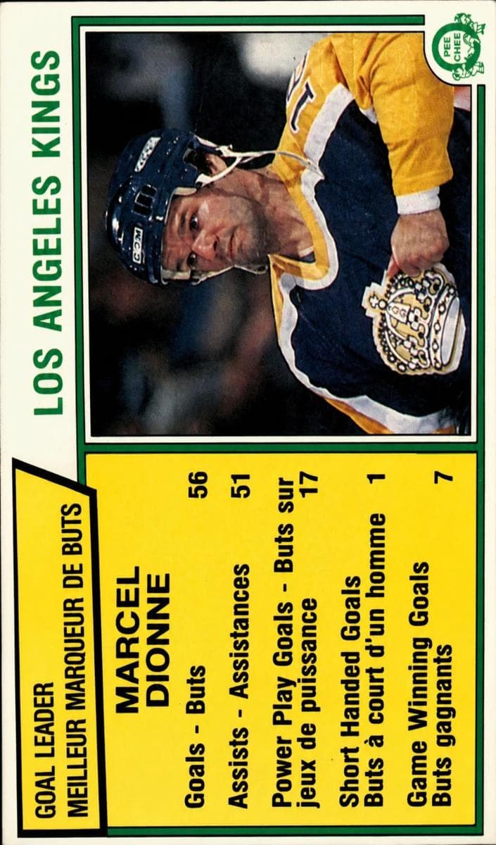 Marcel Dionne 1983 topps O-Pee-Chee