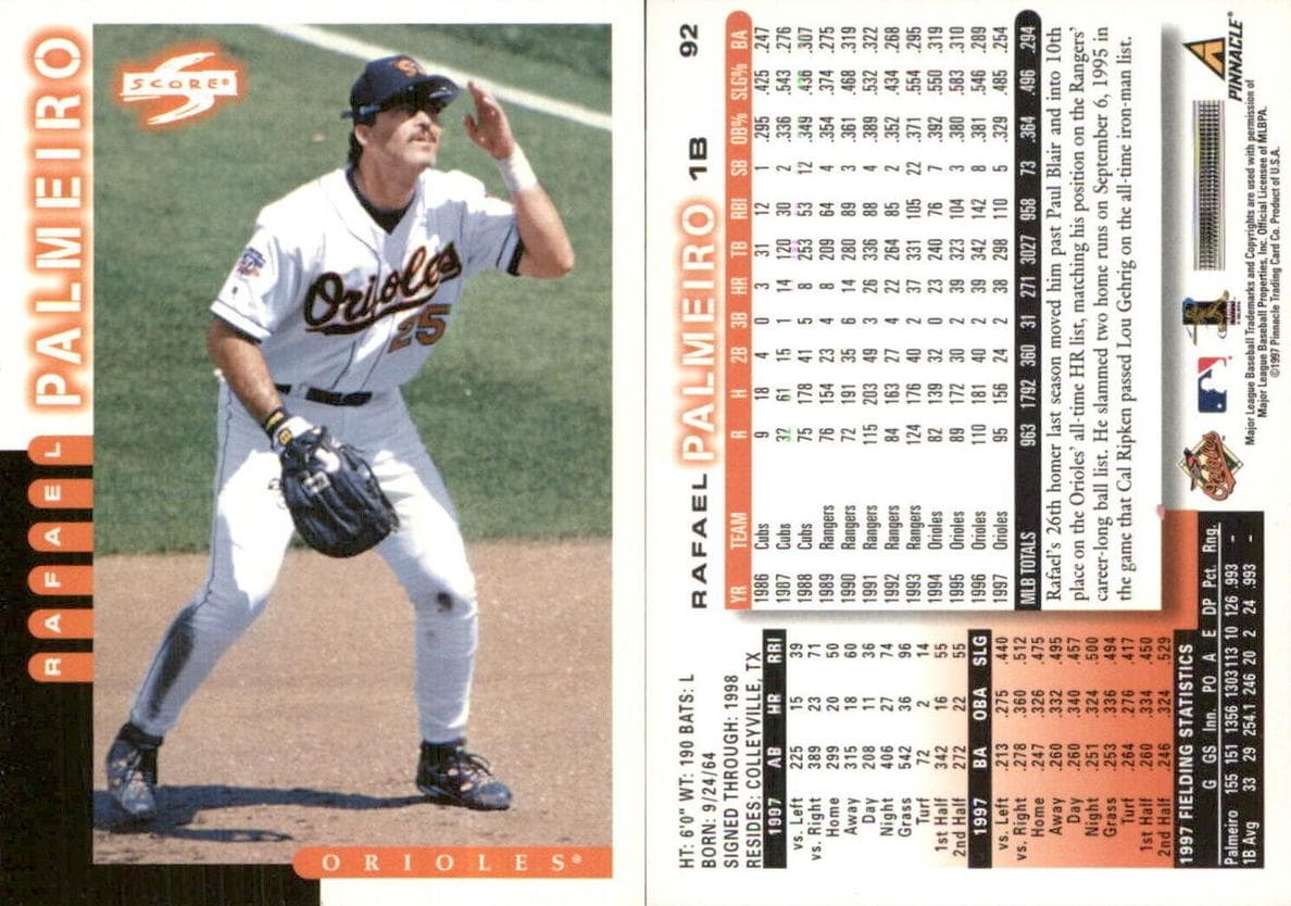 Rafael Palmeiro 1998 panini Score