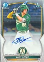Bjay Cooke 2023 bowman Bowman Chrome