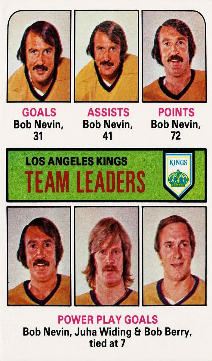 Los Angeles Kings Team Leaders (Bob Nevin / Juha Widing / Bob Berry) #320