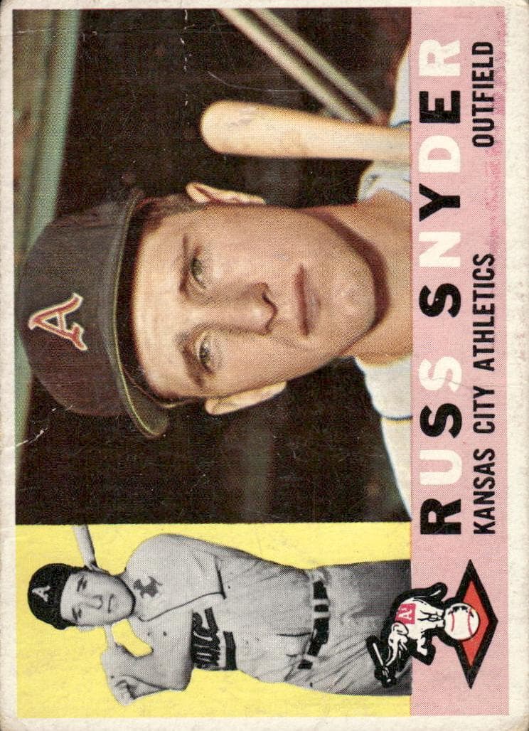 Russ Snyder 1960 topps Topps
