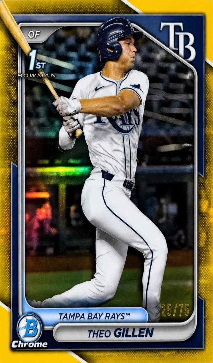 Theo Gillen 2024 bowman Bowman Draft Chrome