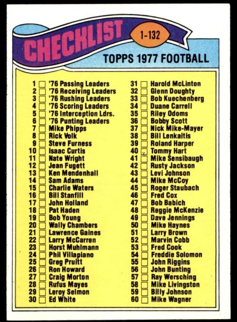 Checklist: 1-132 1977 topps Topps