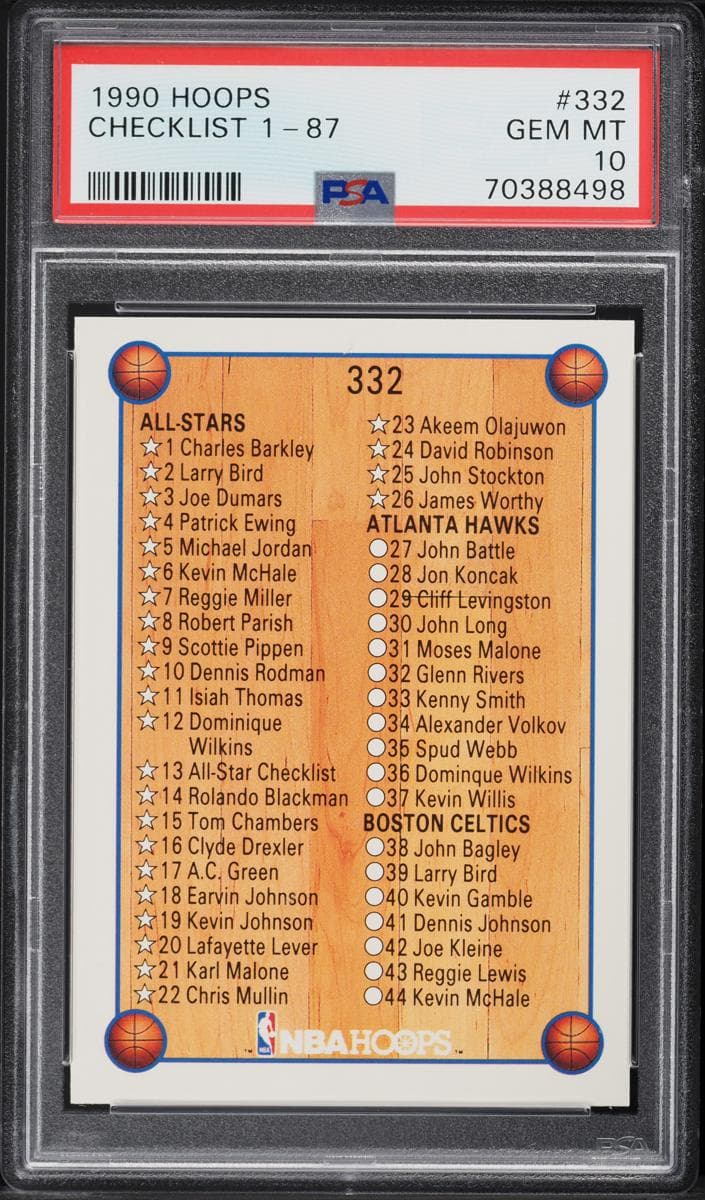 Checklist: 1-87 trading card