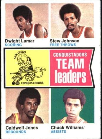 San Diego Conquistadors Team Leaders (Dwight Lamar / Stew Johnson / Caldwell Jones / Chuck Williams) 1974 topps Topps