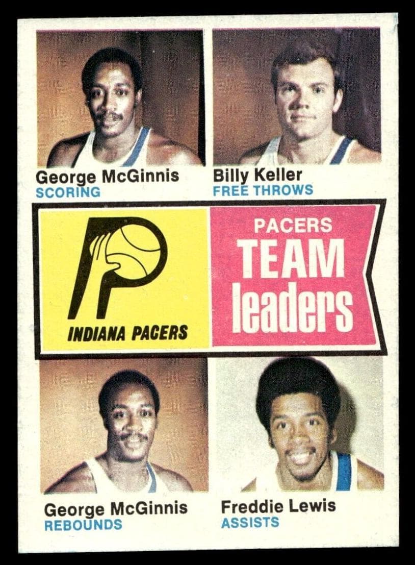Indiana Pacers Team Leaders (George McGinnis / Billy Keller / Freddie Lewis) 1974 topps Topps