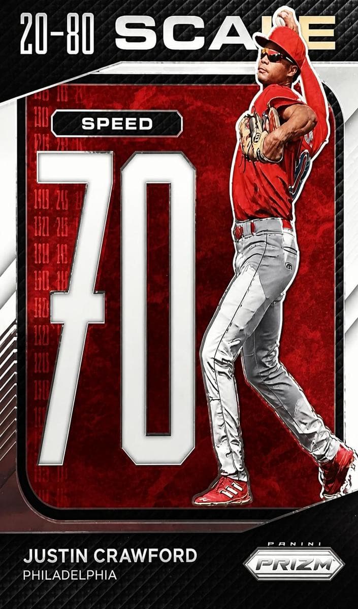 #SC4