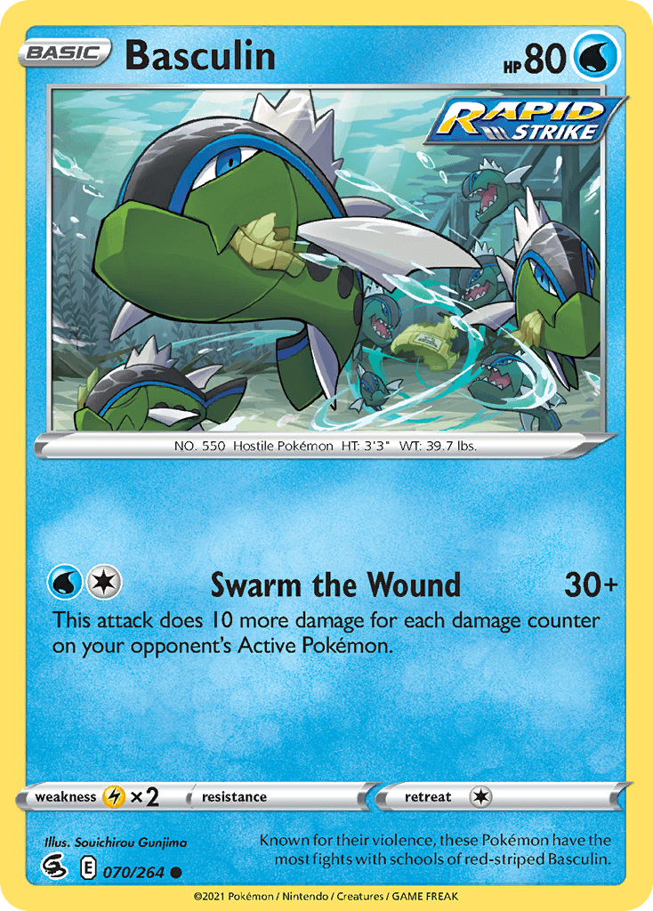 Basculin 2021 Pokemon