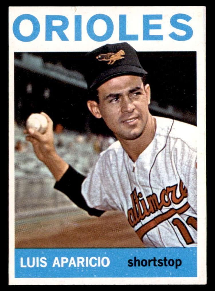 Luis Aparicio 1964 topps Topps