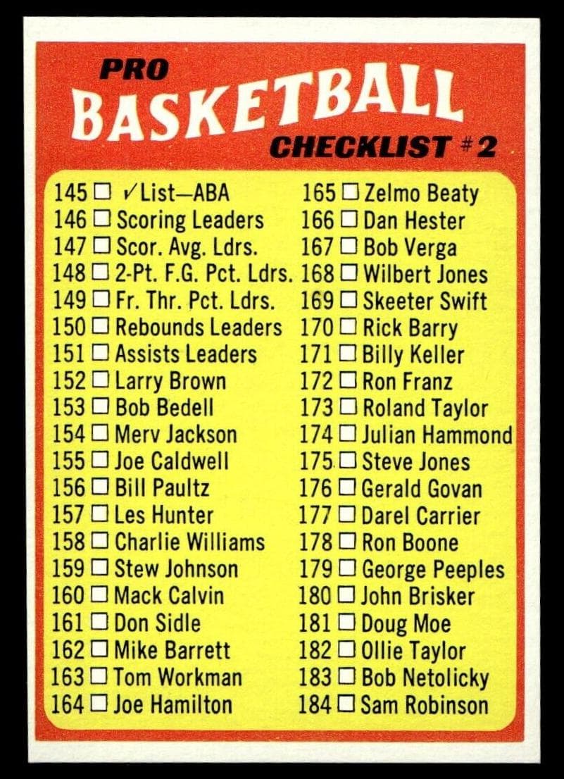 Checklist 145-233 #145