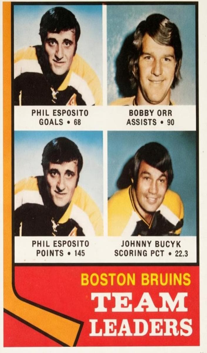 Boston Bruins Team Leaders (Phil Esposito / Bobby Orr / Johnny Bucyk) #28