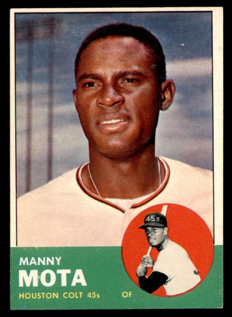 Manny Mota 1963 topps Topps