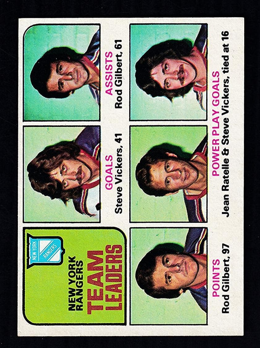 New York Rangers Team Leaders (Steve Vickers / Rod Gilbert / Jean Ratelle) #324