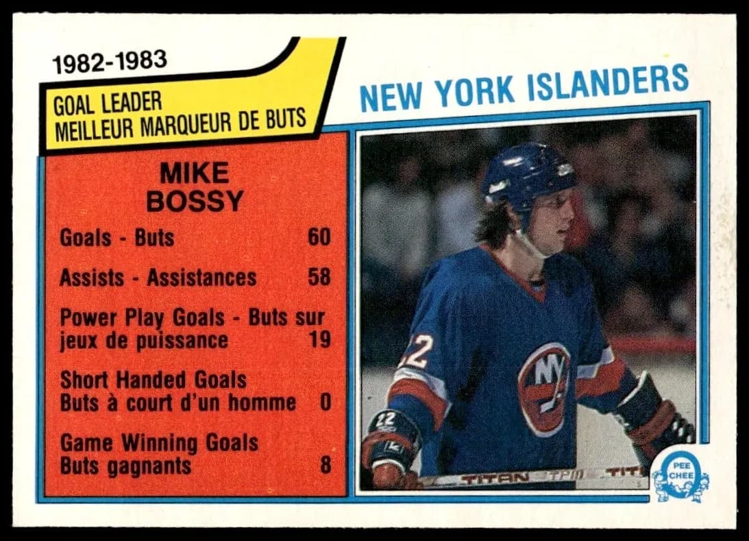 Mike Bossy 1983 topps