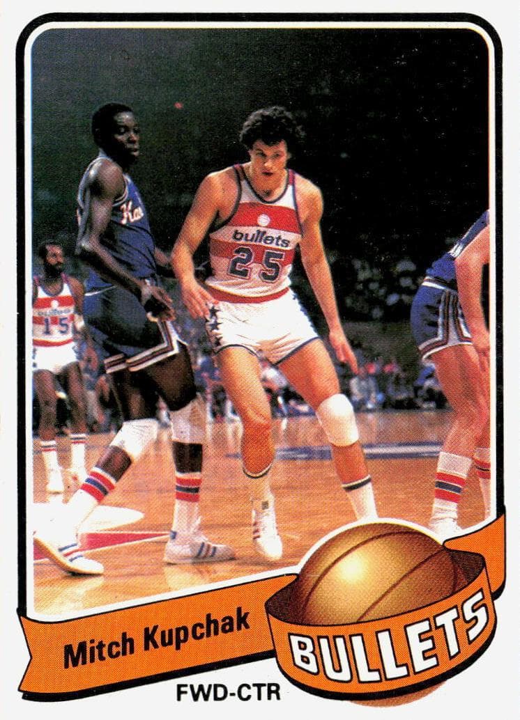 Mitch Kupchak 1979 topps