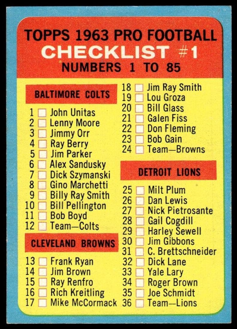 Checklist: 1-85 #85