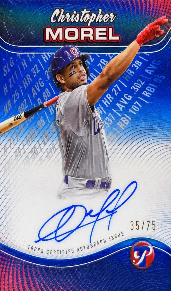 Christopher Morel 2024 topps Topps Pristine