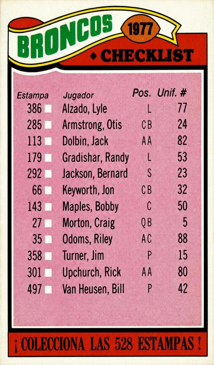 Broncos Checklist/Leaders 1977 topps