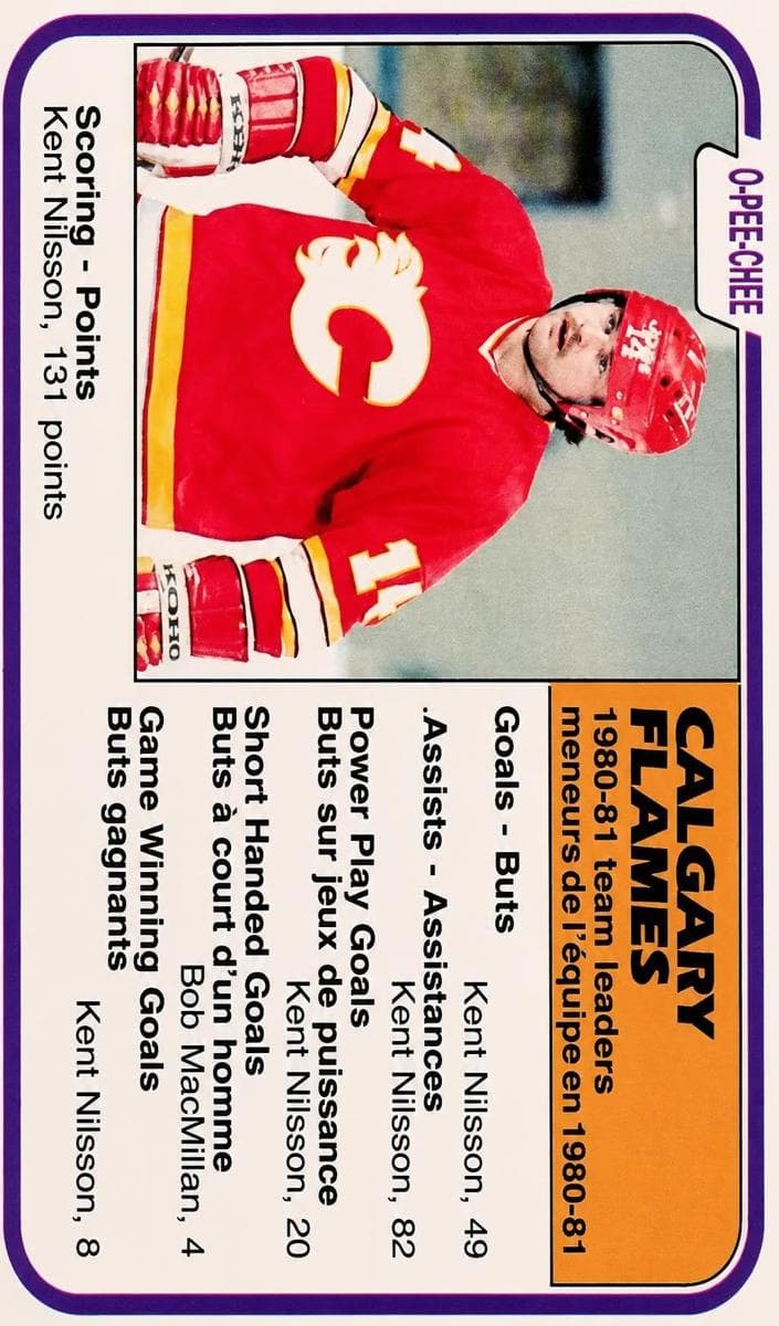 Flames Team Leaders (Kent Nilsson) #53