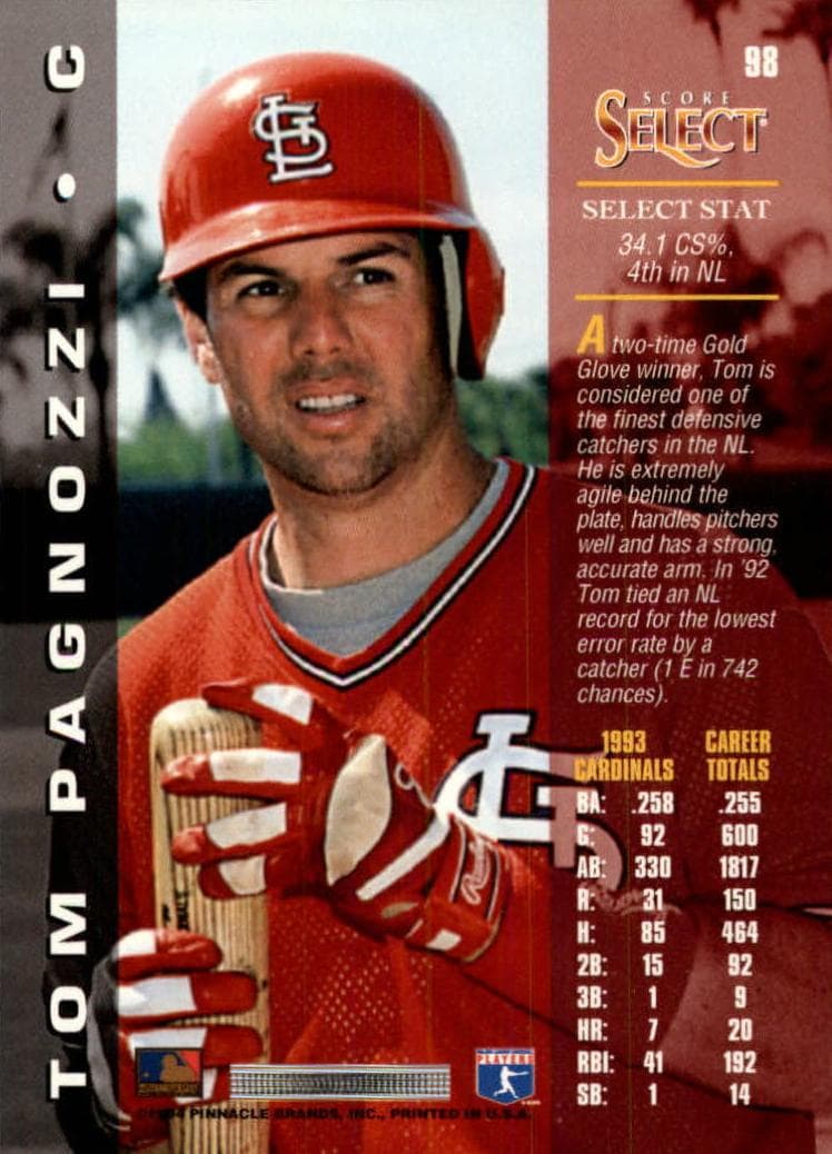 Tom Pagnozzi 1994 panini Select