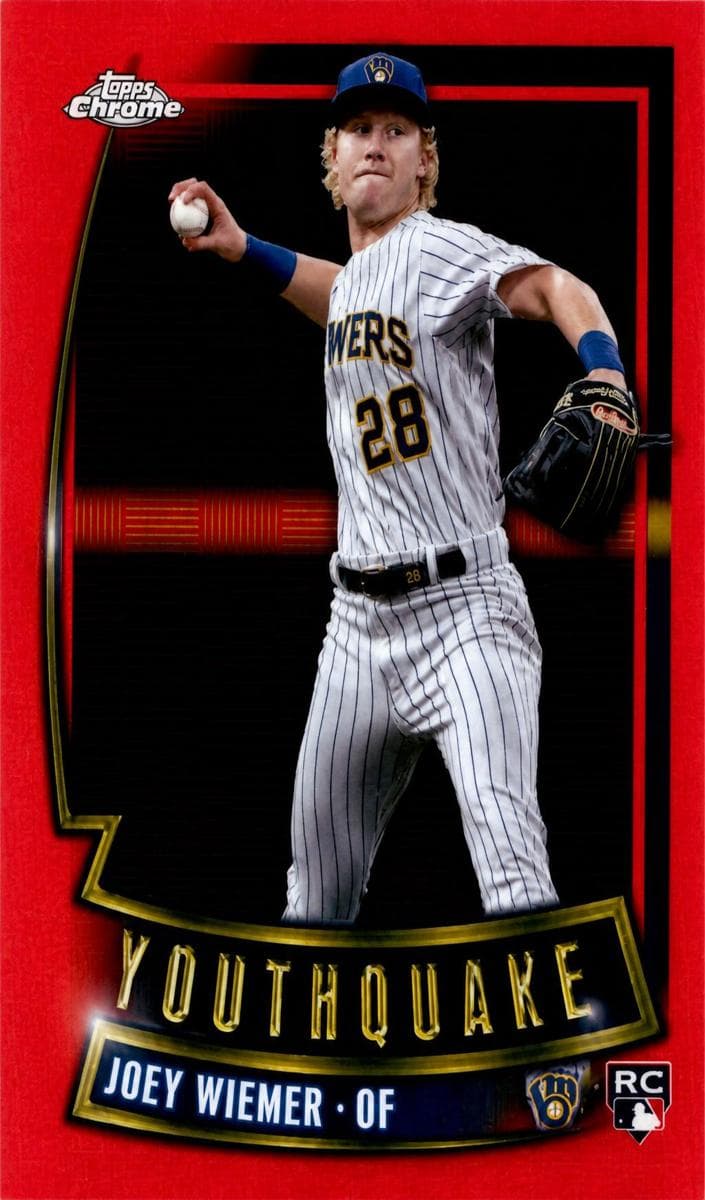 Joey Wiemer 2023 topps