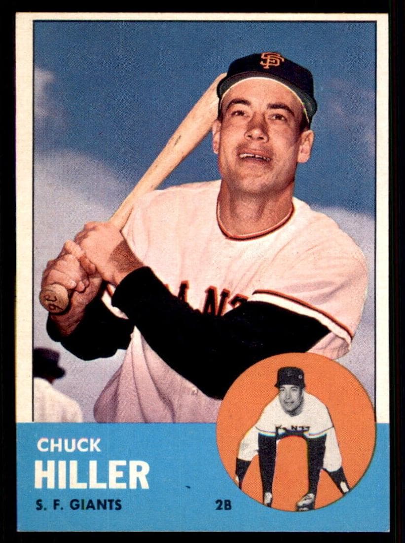 Chuck Hiller 1963 topps Topps