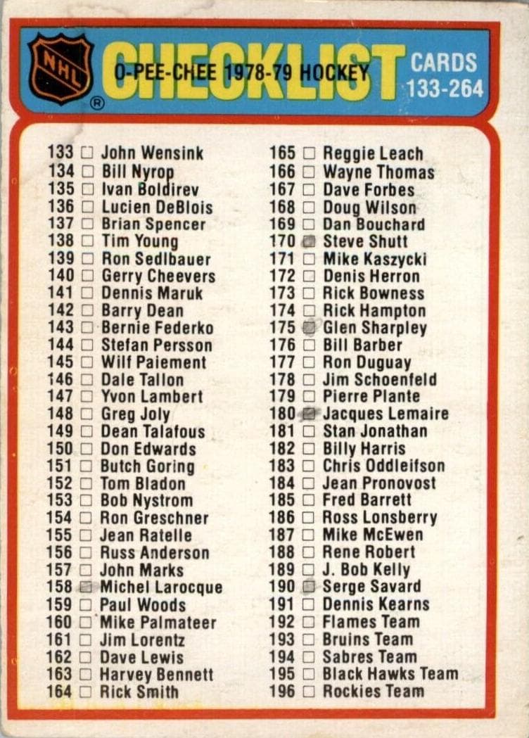 Checklist: 133-264 1978 topps O-Pee-Chee
