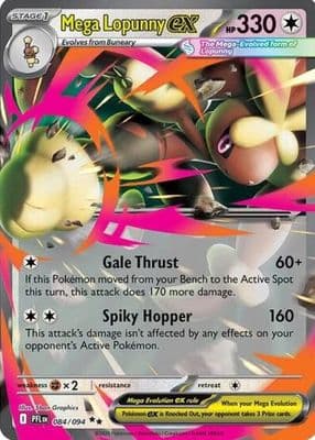 Mega Lopunny ex 2025 Mega