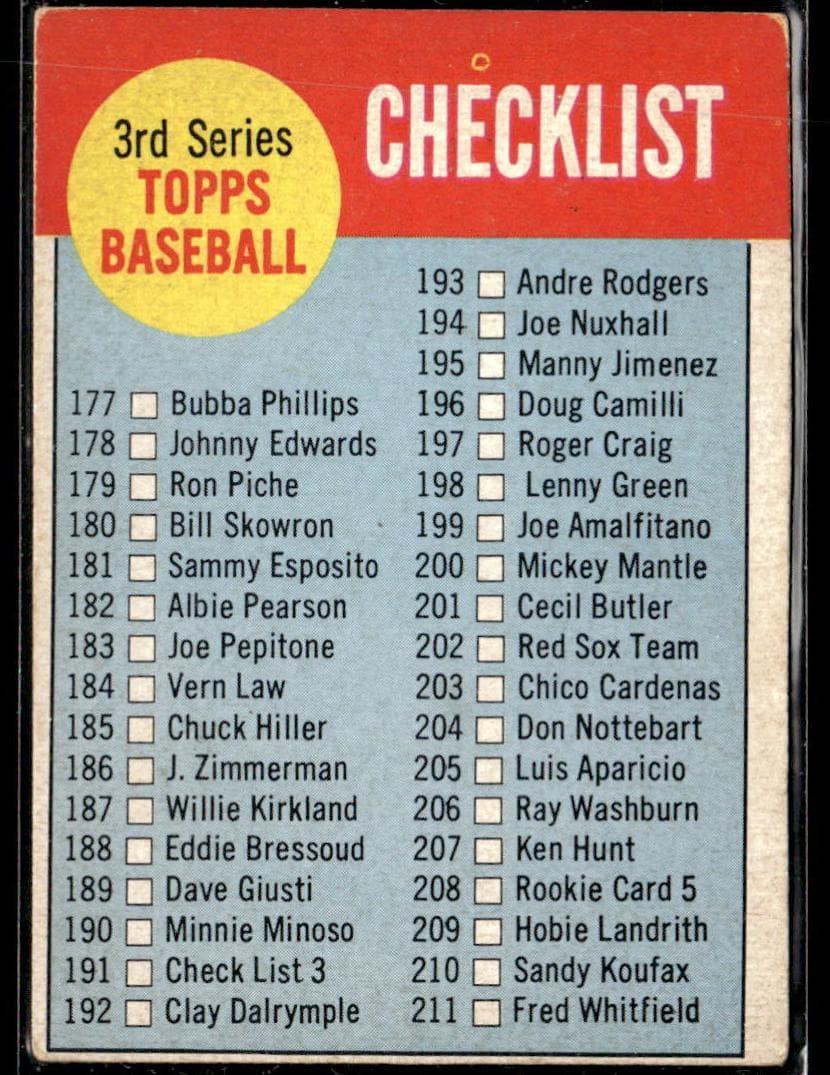3rd Series Checklist: 177-264 #191
