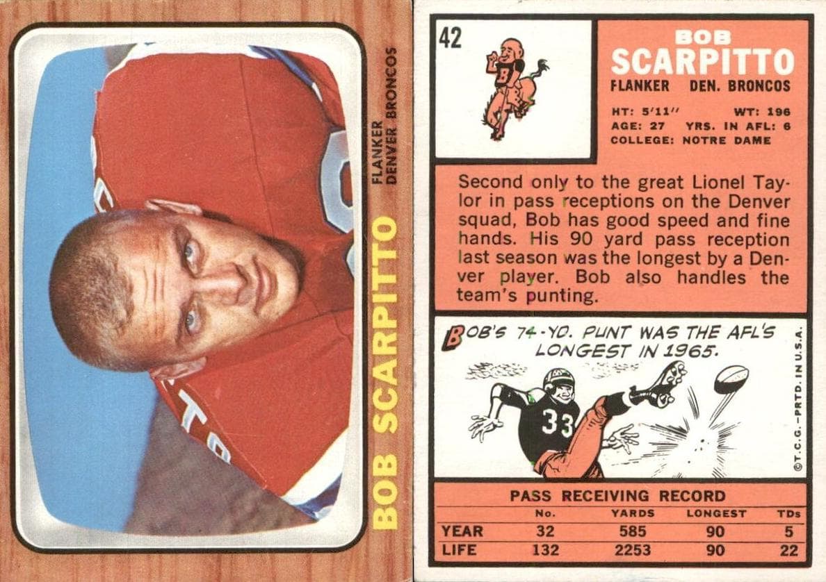 Bob Scarpitto #42