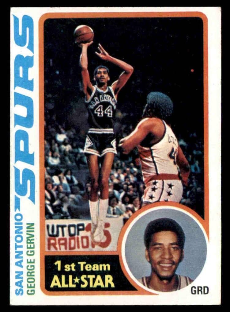 George Gervin 1978 topps Topps