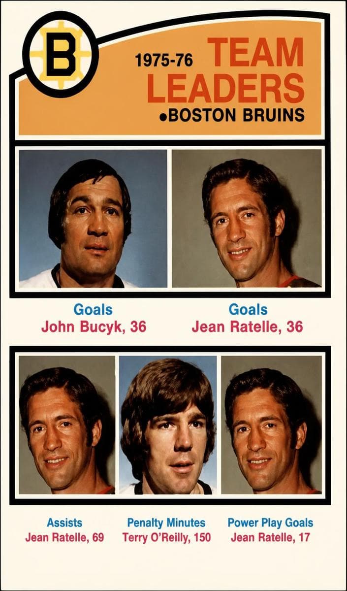 Boston Bruins Team Leaders (John Bucyk / Jean Ratelle / Terry O'Reilly) #381