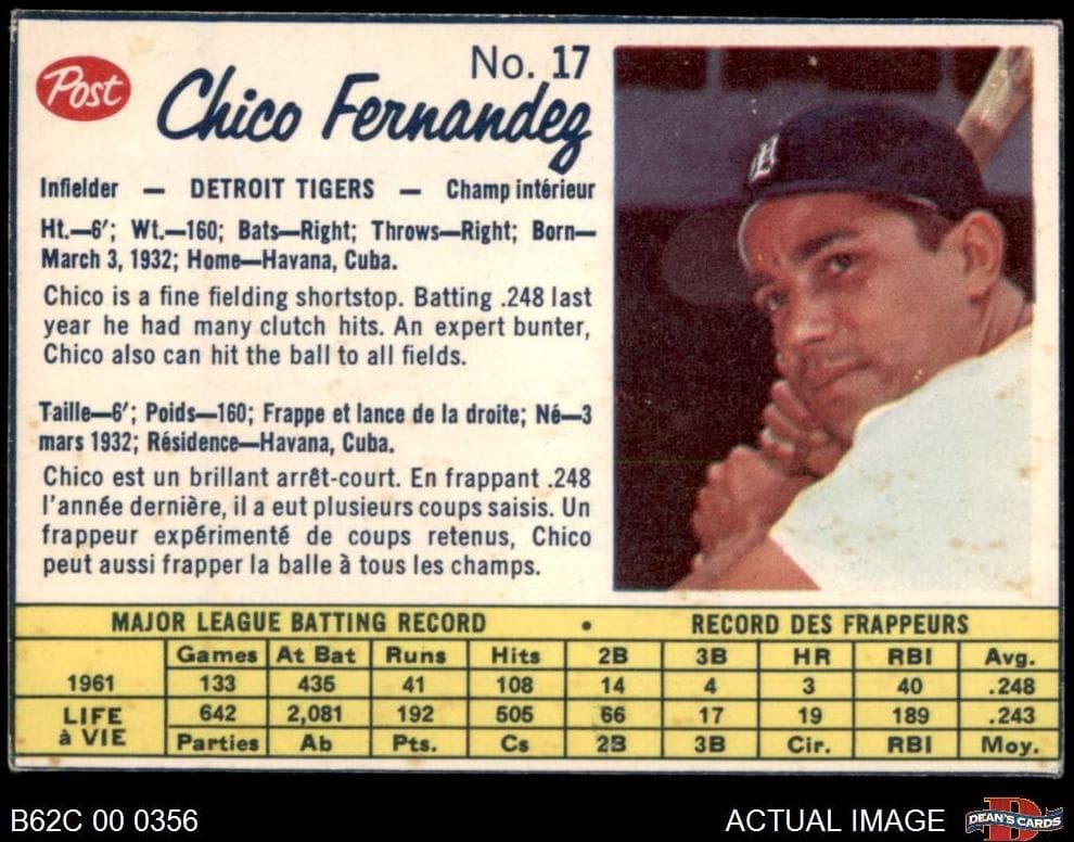Chico Fernandez #17