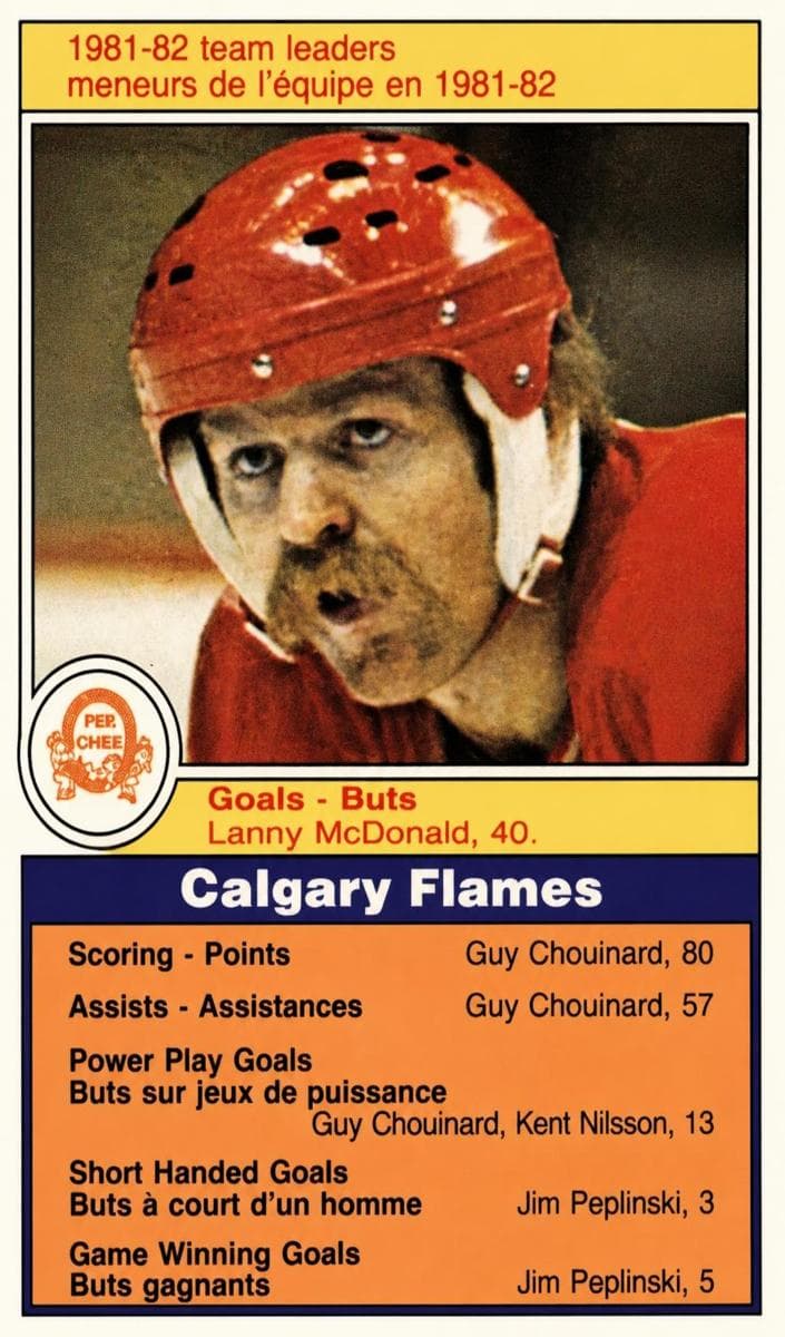 Lanny McDonald 1982 topps O-Pee-Chee