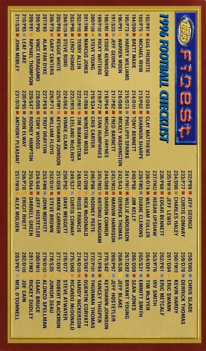 Checklist: 192-359 1996 unknown Finest